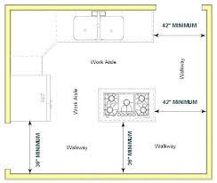 Kitchen Hood Price 6 Equipment Dubai Standard Island Size