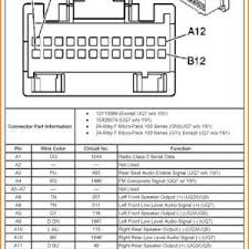 We have now placed twitpic in an archived state. 02 Trailblazer Radio Wiring Diagram Novocom Top