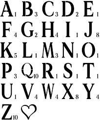 Craftcuts letter stencils can be customized with block letter or unique scripts. Buy Letter Stencils 4 Inch Large Stencil Letters Alphabet Painting Stencils Reusable Drawing Templates For Painting On Wood Wall Fabric Online In Vietnam B08xb6y6ph
