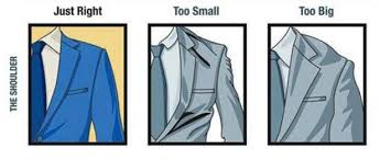 How Should A Blazer Fit Mens Clothing Fit Guide