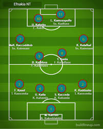 NationStates • View topic