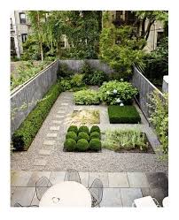 A Lovely Urban Garden Content In A Cottage Small Backyard Gardens Small Backyard Landscaping Townhouse Garden