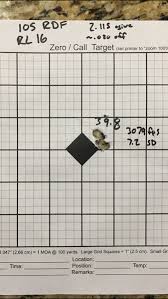 h4350 vs rl16 some charts on temp stability snipers hide