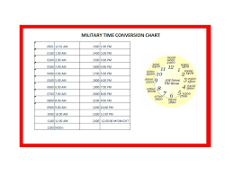 24 Hour Clock Chart Printable Www Bedowntowndaytona Com