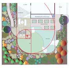Golden Ratio Part 3 Is Here In This Part Of The Series We Check Out How We Ve Recently Used The Golden Ratio And Fibonacc Golden Ratio Landscape Plans Design