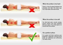 Advantages And Disadvantages Of Spring Mattress On Sale Near Me Ideas Mattress How Are You Feeling Mattress Springs