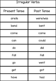 The Cat In The Hat Simple Past Tense Verbs Exercises Tpt Simple Past Tense Past Tense Simple Past