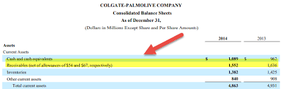 Cr profit and loss account (shown as an since the statement of financial position is a report that is not part of double entry this treatment has no effect on the debtors's figure in subsequent years. Allowance For Doubtful Accounts Definition Journal Entries