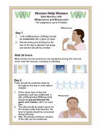 Buy Cytotec And Mifeprex Online Pharmacy