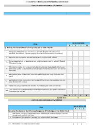 Sistim ini perlu diperbaiki secara terus menerus melalui pembangunan sdm yang. Cetakan Sistem Penarafan Keselamatan Sekolah