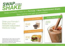 Pin On Herbalife