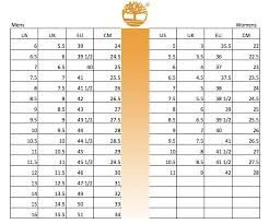 Shoes Size Conversion Chart Soleracks