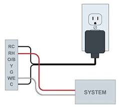 Wiring guide line voltage power supply (b1. What Is A C Wire And Why S It So Important For Your Smart Thermostat