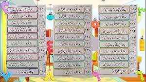 Mengenal struktur bahasa arab(belajar grammar bahasa arab). Bahasa Arab Tahun 5 Nombor 121 150 Dalam Bahasa Arab Youtube