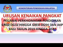 16/2019 tercantum kegiatan guru untuk penilaian kenaikan pangkat guru pns. Urusan Kenaikan Pangkat Pegawai Perkhidmatan Pendidikan Dan Akp Gred Dg32 Dg54 Tahun 2019 2020 Youtube