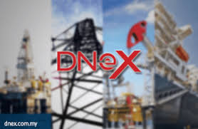 530 likes · 13 talking about this. Dnex Shares March To Nine Year High The Edge Markets