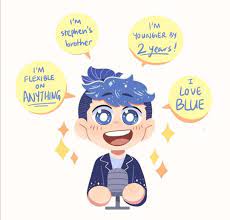 I Want To Keep Him Gavin Is Bby Actually Gavin Z Toon Youtube Art Jaiden Animations