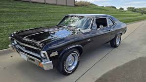 Image result for Sea Aqua 1971 Chevy II