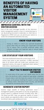 Benefits Of Having An Automated Visitor Management System Management System Improve
