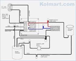 Compact unit • reduced wiring in luminaire electronic ballast circuit diagram n mains p e , constantcolor™ cmh high wattages tubular and. Diagram Metal Halide Wiring Diagram Full Version Hd Quality Wiring Diagram Tvdiagram Hosteria87 It