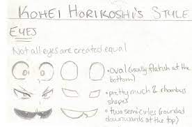 When autocomplete results are available use up and down arrows to review and enter to select. Horikoshi Style Guide Faces Wiki My Hero Academia Amino