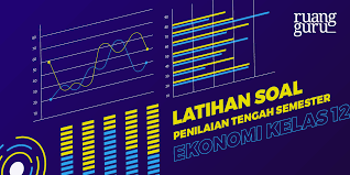Latihan Soal Penilaian Tengah Semester 2019 Ekonomi Kelas Xii