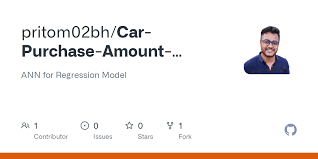Car-Purchase-Amount-Prediction-Project-for-Car-Industry/Car_Purchasing_Data.csv  at master ·  pritom02bh/Car-Purchase-Amount-Prediction-Project-for-Car-Industry · GitHub