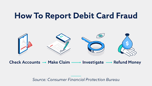 Maybe you would like to learn more about one of these? What Is The Difference Between Credit And Debit Cards Lexington Law