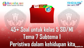 Peristiwa apa yang menjadi latar belakang ditetapkannya jelaskan alasannya! Lengkap 45 Contoh Soal Untuk Kelas 5 Sd Mi Tema 7 Subtema 1 Peristiwa Dalam Kehidupan Kita Bospedia