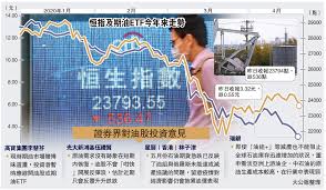Jun 29, 2021 · 美股三大指數個別發展，納指及標普500指數創新高，道指回軟。夜期上升而adr下跌，兩者背馳，料恆指走勢反覆，在29300水平爭持。另，是日期指結算，當心走勢異動。 個股. é‡'èžé¢¨æš´ æœŸæ²¹åƒ¹å´©å¸‚å ´æ…Œæ'æŒ‡å¤œæœŸçºŒè·Œ å¤§å…¬å ±è¨˜è€…åŠ‰é'›è±ª