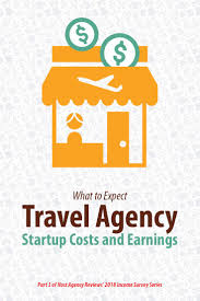 Pin On Travel