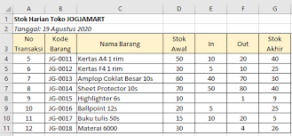Latihan soal microsoft excel dan jawabannya. Kunci Jawaban Kuis Sekolah Mu Program Belajar Kelas Kilat Microsoft Excel Fivser