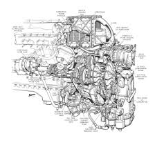 Rolls Royce Merlin 61 Cutaway Drawing Rolls Royce Merlin Rolls Royce Merlin