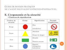 Maybe you would like to learn more about one of these? Guide De Bonnes Pratiques De L Agent Polyvalent Entretien Contractuel Ppt Video Online Telecharger