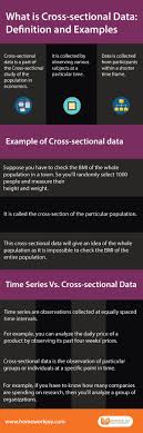 What Is Cross Sectional Data Definition And Examples In 2020 Cross Sectional Data Definitions Friday Motivation