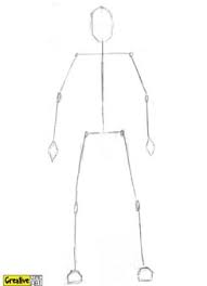 Drawing Basics Human Figure Head Creative Comic Art Everyone can create great looking drawings! drawing basics human figure head