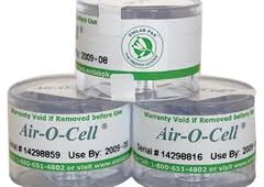 Available in both gas and electric and from 1400 psi to 4200 psi. Mold Inspections Testing Chicago 230 S La Salle St Chicago Il 60604 Yp Com