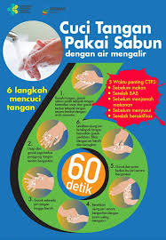 Ya bahkan mencuci tangan ada cara nya sendiri. Kelurahan Suryatmajan 6 Langkah Cuci Tangan Memakai Sabun