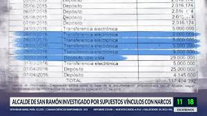 Jun 03, 2021 · un poco antes se había conocido la resolución del tricel en la que se anulaban los resultados de los comicios a alcaldes y concejales de la comuna de san ramón, luego de que el candidato de su. Alcalde De San Ramon Sera Formalizado Por Cohecho Y Lavado De Dinero