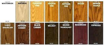 interior wood stain color chart denisecailles co