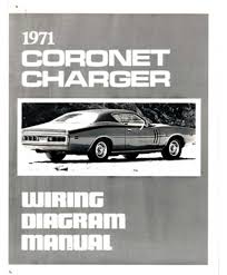 Image result for Black 1971 Coronet