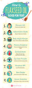 Adding to the prevention of hair fall, it is widely used for promoting a healthy hair growth rate. Flaxseed Oil Benefits Nutrition Facts Side Effects And How To Use