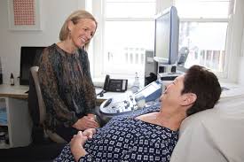 Pelvic ultrasounds help your doctor or health care provider make sure your reproductive the gel will help your technician smoothly move the transducer over your skin. Gynaecological Pelvic Ultrasound Specialist Imaging For Women