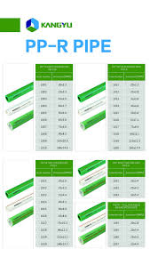 Hot Item Popular Ppr Pipe Size Chart Plastic Tubes Of Plumbing Series