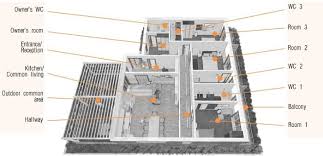 Here's what you need to think about before you plan your event headcount: Bed And Breakfast Design Floor Plans A Guide With Project Dwgs And 3d Bim Model Biblus