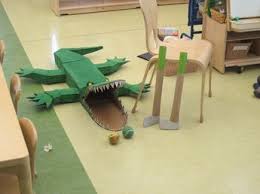 Juegos de vestir para citas para chicas. Alligator Made Out Of Cardboard And Hot Glue Used For A Game Where The Children Tossed A Fiesta De Cocodrilo Juegos Para Fiestas Infantiles Talleres Para Ninos