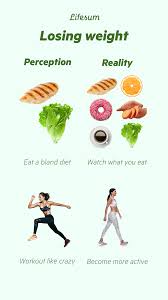 Loseing Weight Be Like