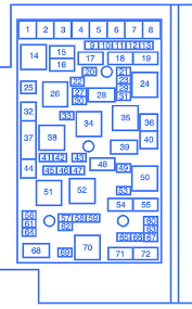 Fuse box diagram a fuse box is easy to access, but would you know how to identify the fuses in your ford mustang's fuse box? For 2009 Hhr Fuse Box Var Wiring Diagram Self Clearance Self Clearance Europe Carpooling It