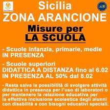 Gialla per liguria e sicilia. Sicilia In Zona Arancione Cosa Si Puo Fare