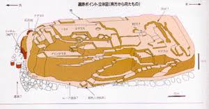 In 1996, an enormous underwater structure was found in the offshore of yonaguni in okinawa japan. Yonaguni Le Mu Rias Spuren Vor Japans Kusten Atlantisforschung De